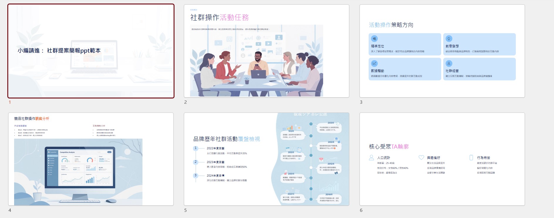 【免費下載】提案簡報範例：常見三種行銷專案 第一次寫就上手
